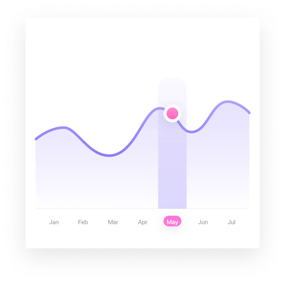 Chart2.png